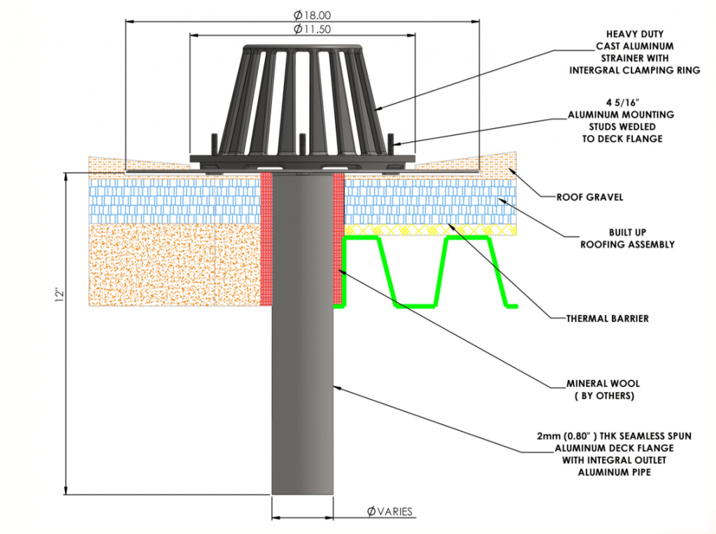 Channel Master Aluminum Drain— 4 studs With Clamping Ring Roofing
