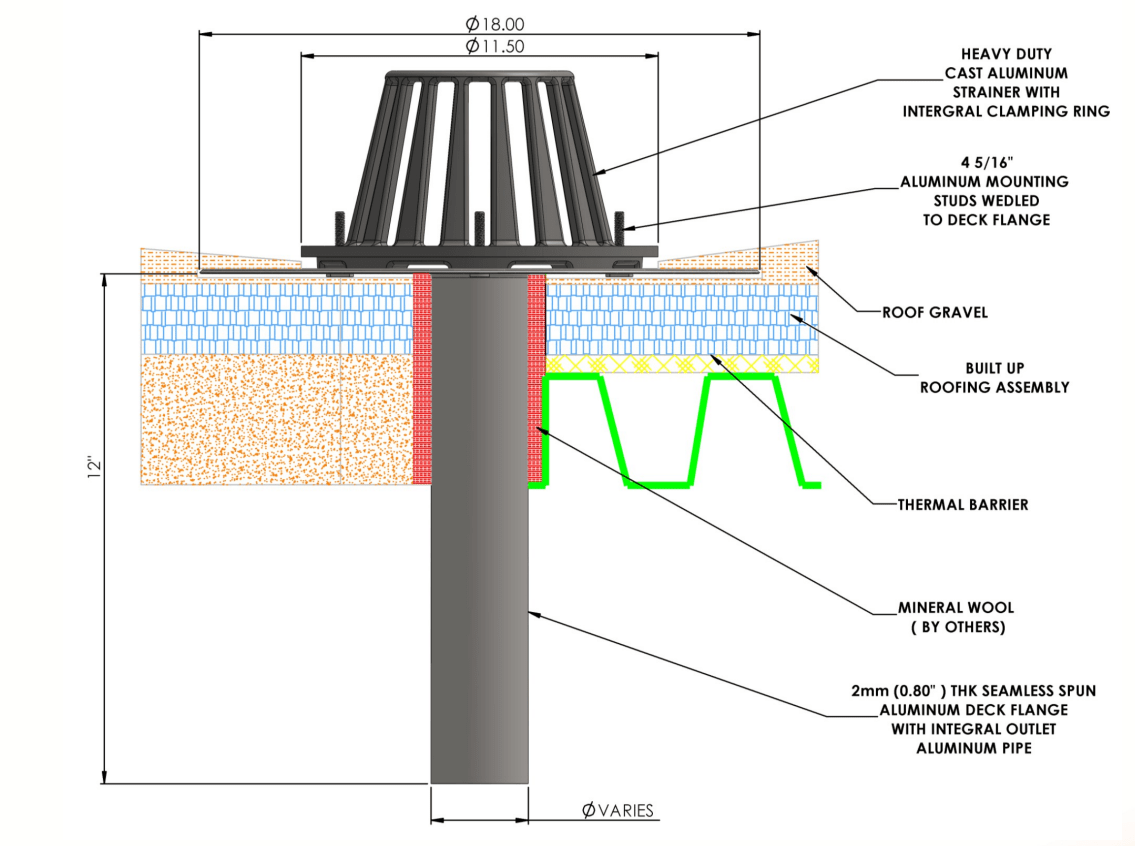 Aluminium Roof Drain Section Detail