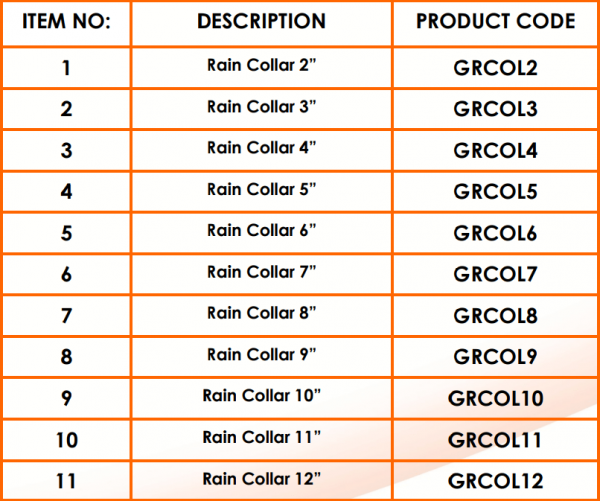 Aluminum Roof Collar Product Code