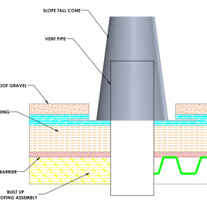 Slope tall Cone Roof Flashing with Tapered Stack Section Detail